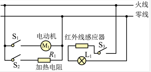 子题答案图